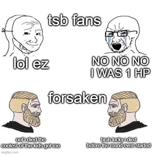 Chad we know | tsb fans; lol ez; NO NO NO I WAS 1 HP; forsaken; bruh lucky i died before the round even started; oof i died the coolest of the kids got me | image tagged in chad we know,c00lkidd,forsaken,roblox | made w/ Imgflip meme maker