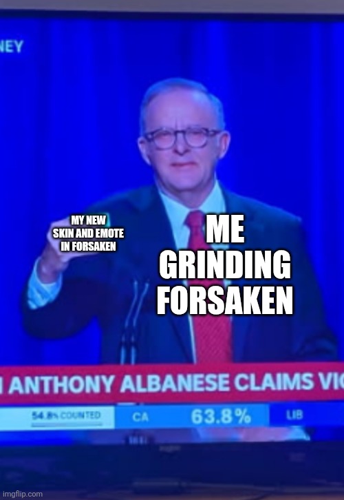 Man flexing card | ME GRINDING FORSAKEN; MY NEW SKIN AND EMOTE IN FORSAKEN | image tagged in man flexing card | made w/ Imgflip meme maker