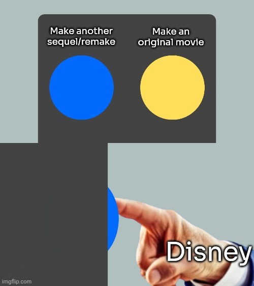 . | Make an original movie; Make another sequel/remake; Disney | image tagged in 2 buttons | made w/ Imgflip meme maker