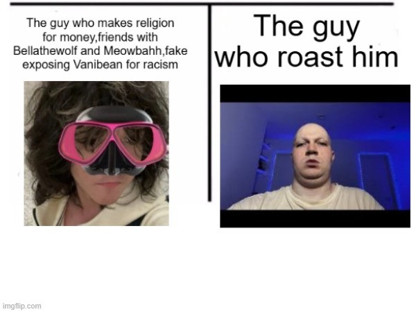 I made this because I though is funny | image tagged in meme,steak,roblox,drama,x vs y | made w/ Imgflip meme maker