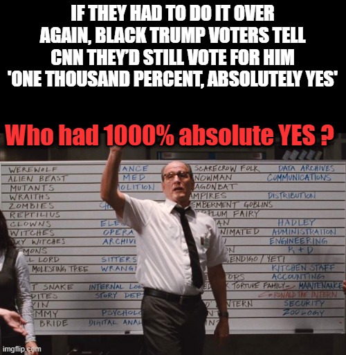 DEM PARTY IS DEAD | IF THEY HAD TO DO IT OVER AGAIN, BLACK TRUMP VOTERS TELL CNN THEY’D STILL VOTE FOR HIM
'ONE THOUSAND PERCENT, ABSOLUTELY YES'; Who had 1000% absolute YES ? | image tagged in cabin the the woods | made w/ Imgflip meme maker