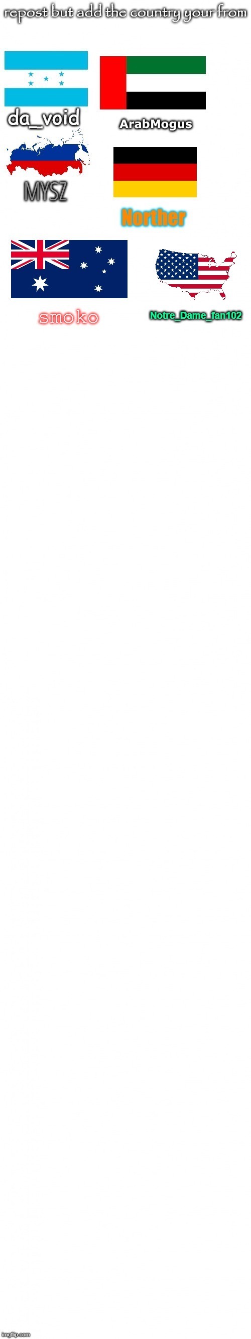 repost but add the country your from | image tagged in repost but add the country your from | made w/ Imgflip meme maker