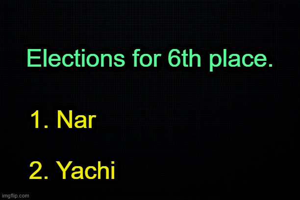 . | Elections for 6th place. 1. Nar
 
2. Yachi | image tagged in the black | made w/ Imgflip meme maker