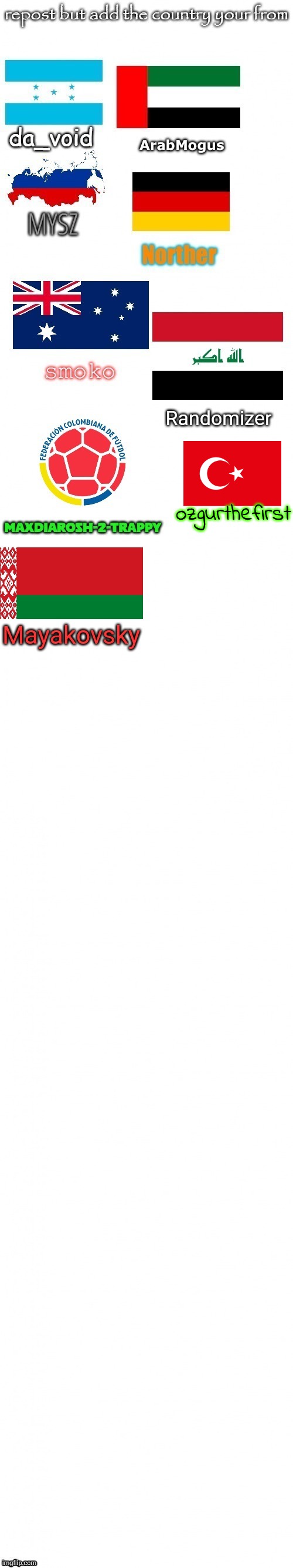 ozgurthefirst | made w/ Imgflip meme maker