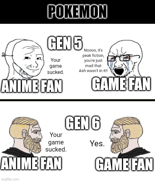 I heard it was too easy | POKEMON; GEN 5; Noooo, it's peak fiction, you're just mad that Ash wasn't in it!! Your game sucked. GAME FAN; ANIME FAN; GEN 6; Your game sucked. Yes. GAME FAN; ANIME FAN | image tagged in chad we know,gaming,pokemon | made w/ Imgflip meme maker