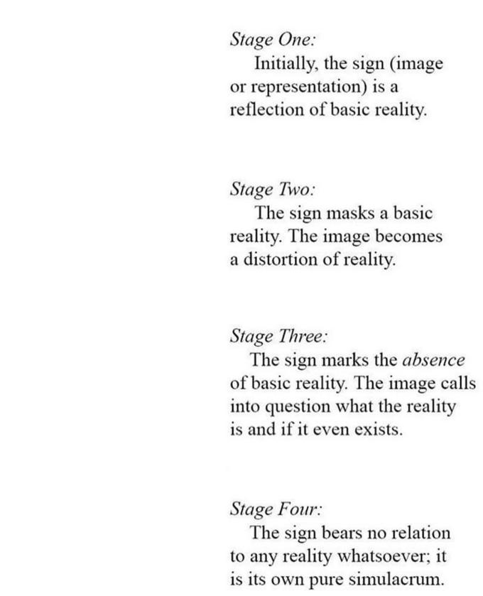 Baudrillard Simulacrum Blank Meme Template