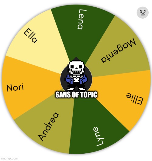 7 names have been selected, I will use the wheel to decide on 3, then you all vote on it. | SANS OF TOPIC | made w/ Imgflip meme maker