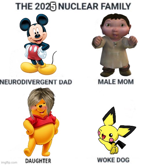 2024 Nuclear Family | 5 | image tagged in 2024 nuclear family | made w/ Imgflip meme maker