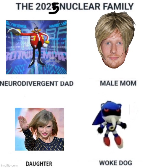 help | image tagged in 2024 nuclear family | made w/ Imgflip meme maker