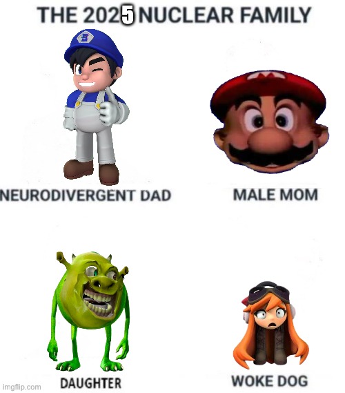 my brain has turned to cum | 5 | image tagged in 2024 nuclear family,memes,funny,smg4,mario,bruh | made w/ Imgflip meme maker
