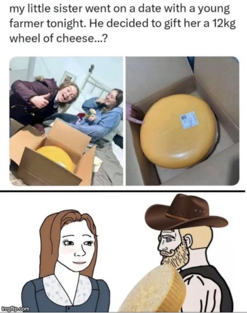 Farmers are goated | made w/ Imgflip meme maker