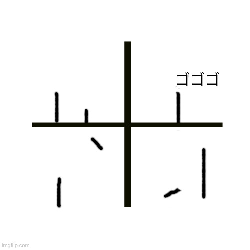 is this desolation | ゴゴゴ | made w/ Imgflip meme maker