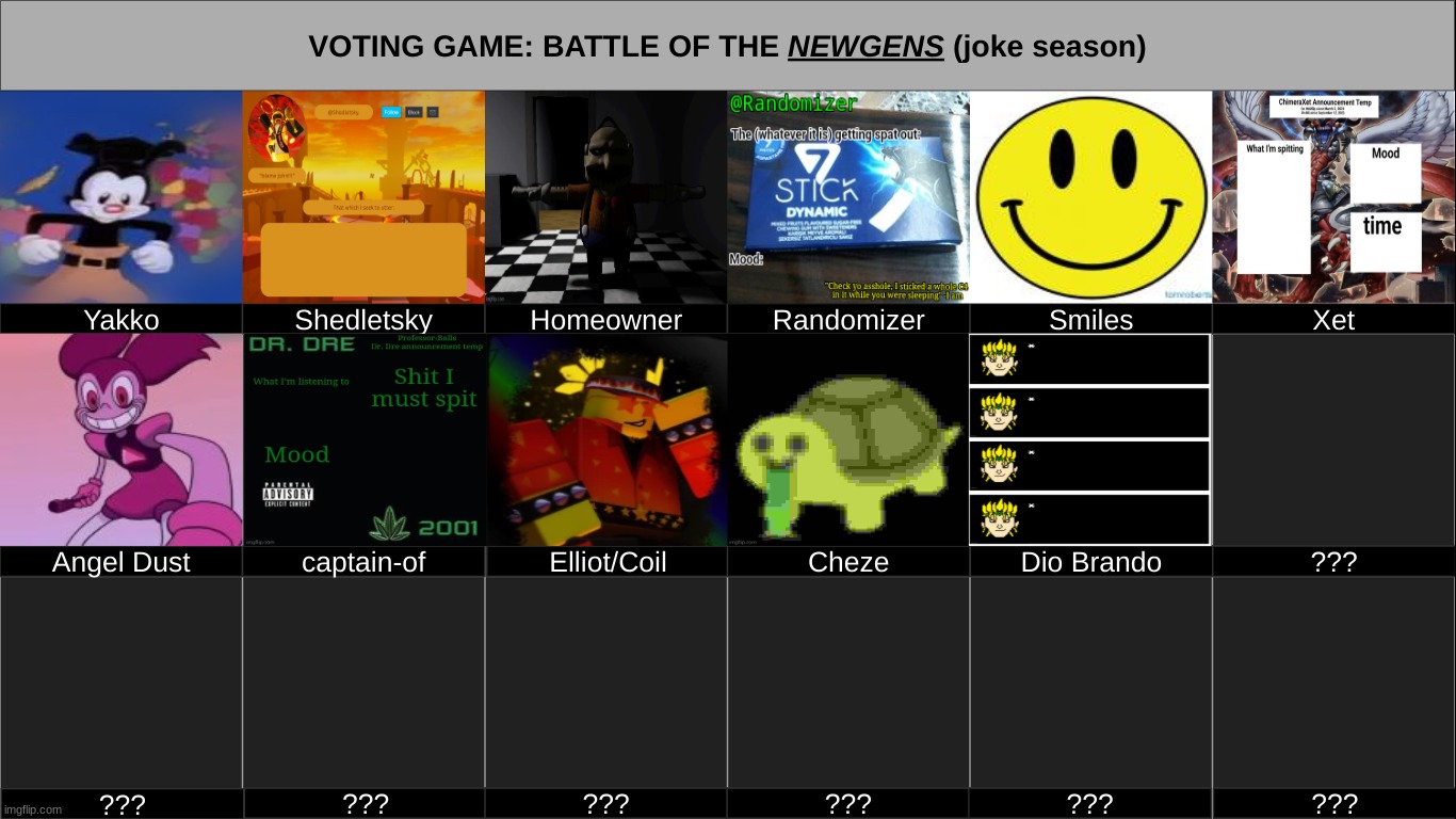 minorities | made w/ Imgflip meme maker