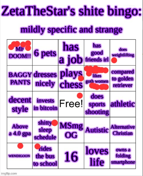 uhh | image tagged in zeta bingo | made w/ Imgflip meme maker