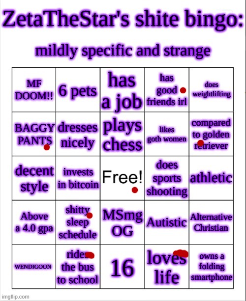 image tagged in zeta bingo | made w/ Imgflip meme maker