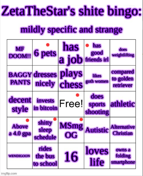 buh | image tagged in zeta bingo | made w/ Imgflip meme maker