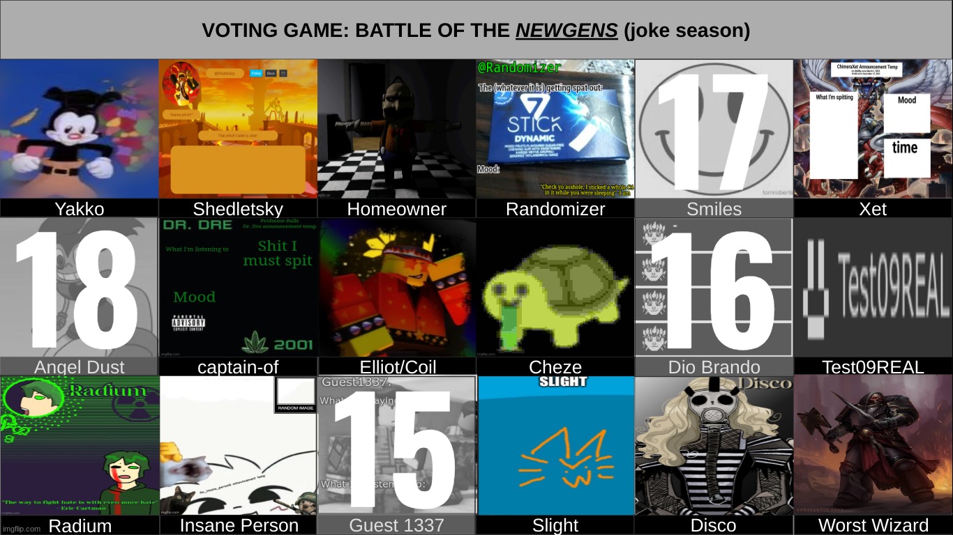 k2 | made w/ Imgflip meme maker