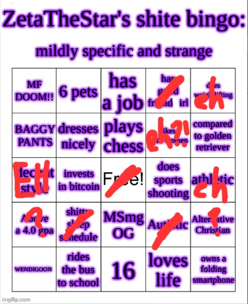 image tagged in zeta bingo | made w/ Imgflip meme maker
