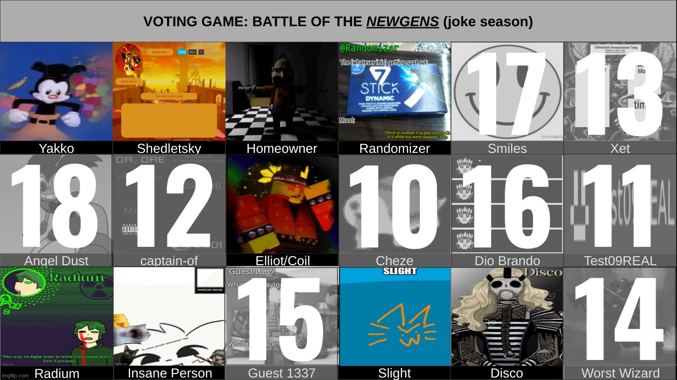 k1 | made w/ Imgflip meme maker