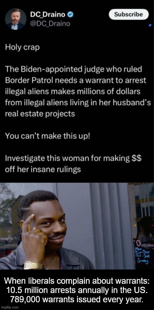 Another dishonest lefty judge | When liberals complain about warrants:

10.5 million arrests annually in the US.
789,000 warrants issued every year. | image tagged in memes,conflict of interest,huge,crooked lefty judges | made w/ Imgflip meme maker