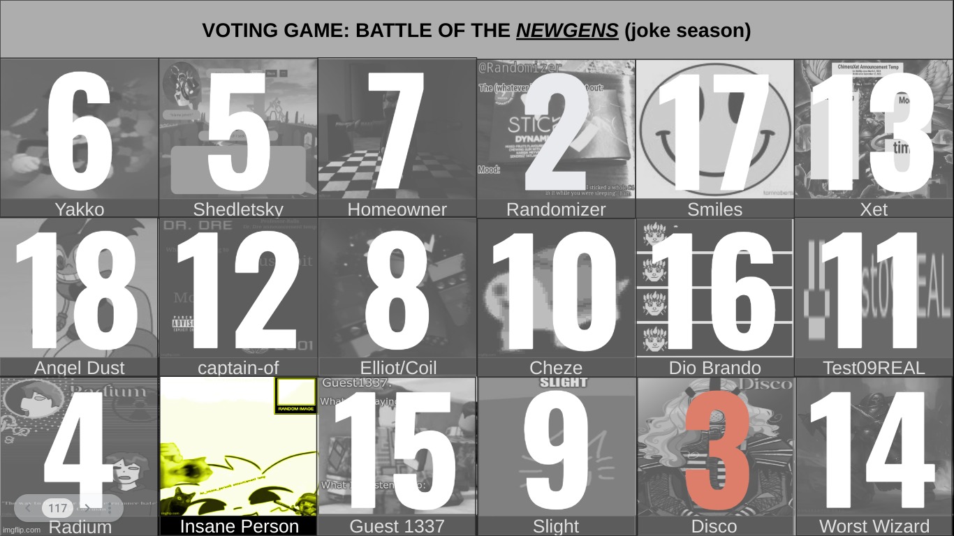 congrats. | made w/ Imgflip meme maker