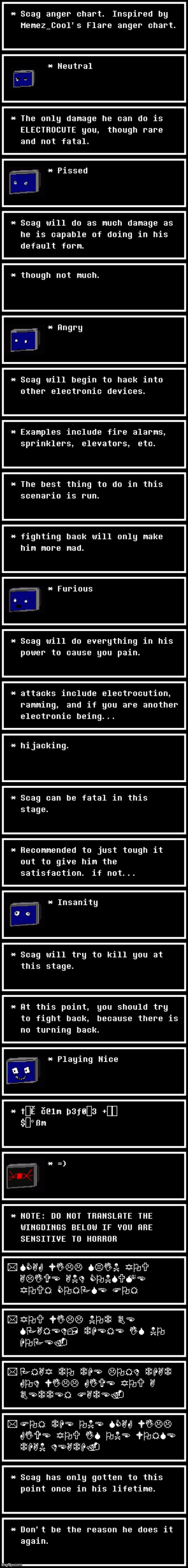 Scag Anger Chart. Inspired By Memez_Cool's Flare Anger Chart. Also, I Am Secretly Queen Deltarune | made w/ Imgflip meme maker