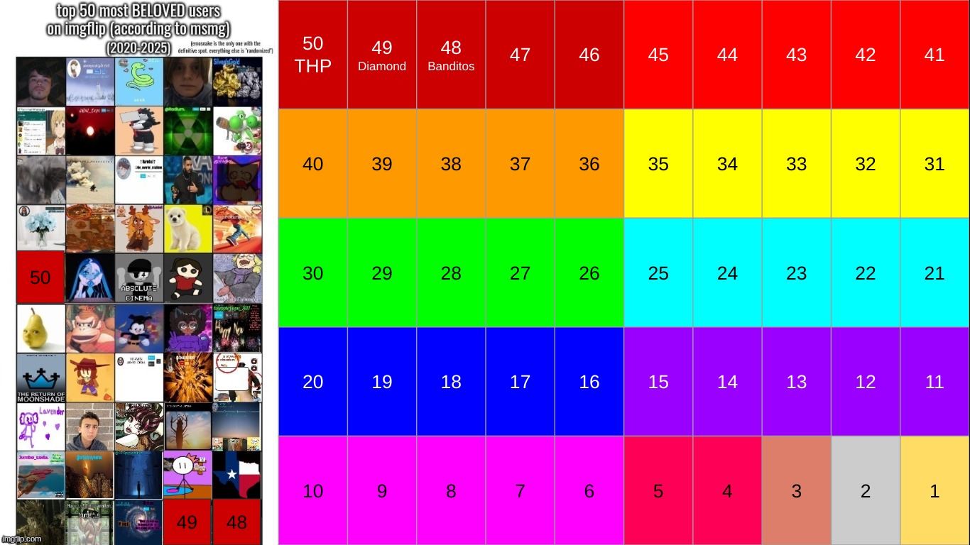 k1 | made w/ Imgflip meme maker