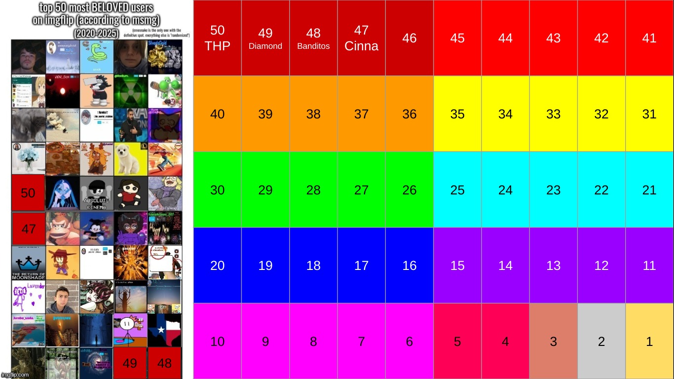 k1 | made w/ Imgflip meme maker