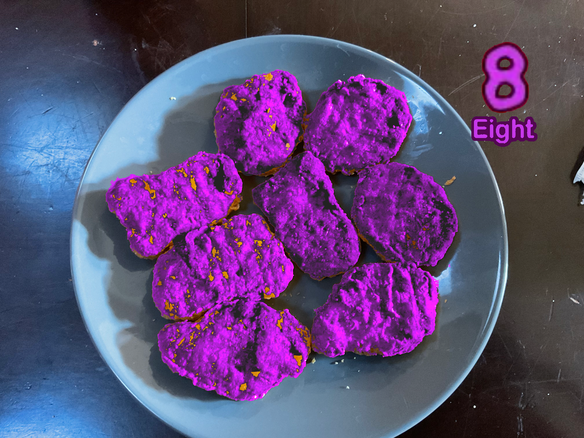 8 Chicken Nuggets Blank Meme Template