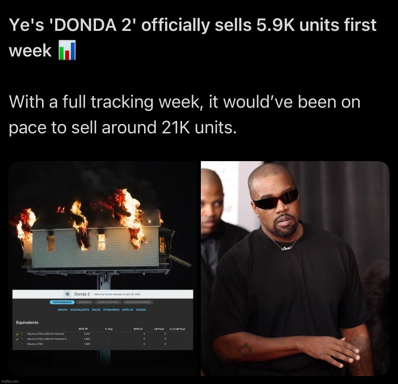 triple cardboard | made w/ Imgflip meme maker