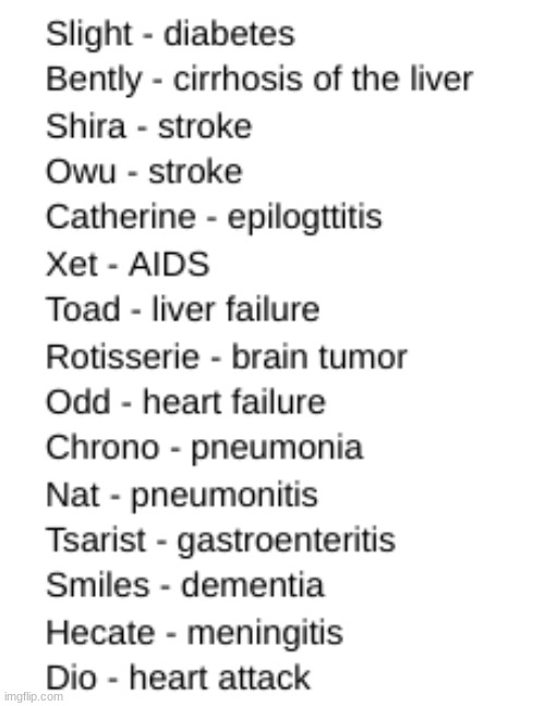 who else | made w/ Imgflip meme maker