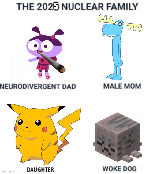 2024 Nuclear Family | 5 | image tagged in 2024 nuclear family | made w/ Imgflip meme maker