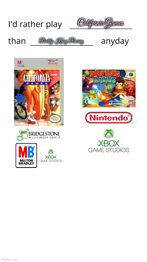 I'd rather play California Games | California Games; Diddy Kong Racing | image tagged in california,bikini,girl,beautiful girl,videogames,pretty girl | made w/ Imgflip meme maker