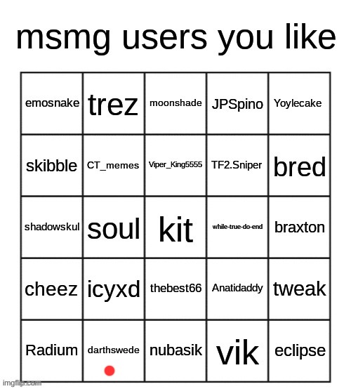 msmg users you like | image tagged in msmg users you like | made w/ Imgflip meme maker