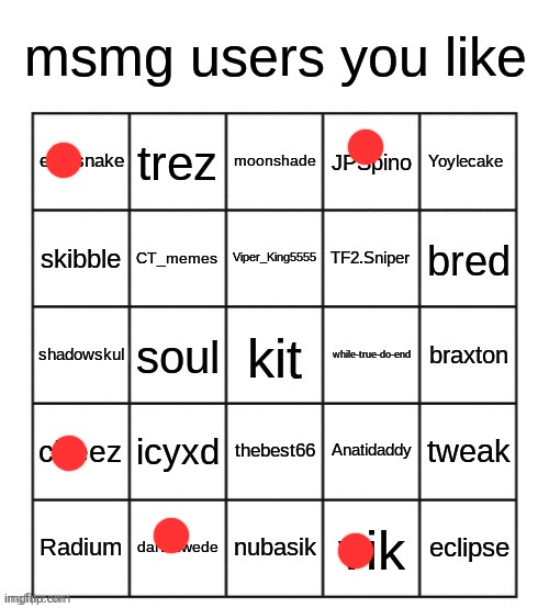 msmg users you like | image tagged in msmg users you like | made w/ Imgflip meme maker