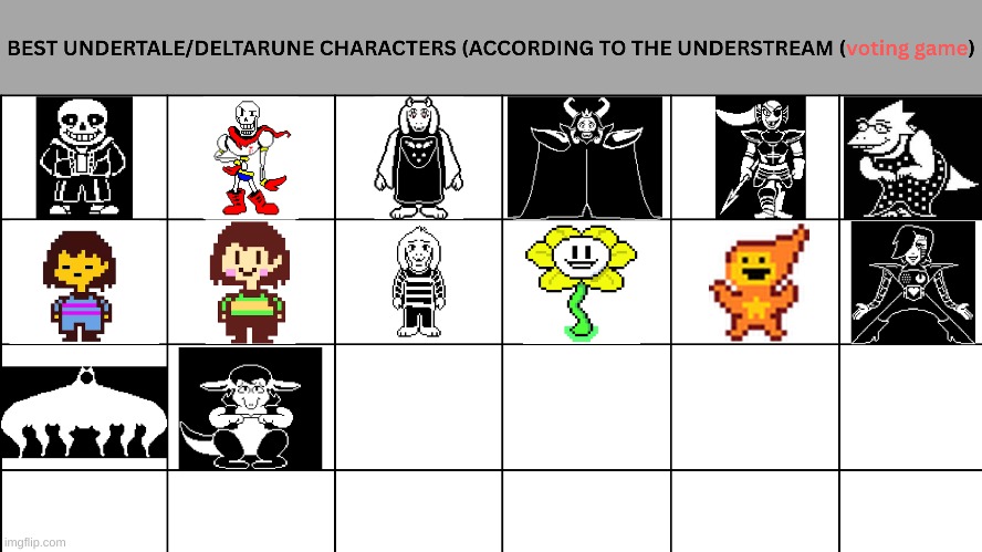 we need some more characters gng | image tagged in voting game,undertale,deltarune | made w/ Imgflip meme maker