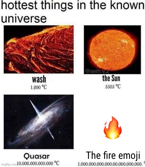 hottest things in the known universe | 🔥; The fire emoji | image tagged in hottest things in the known universe | made w/ Imgflip meme maker