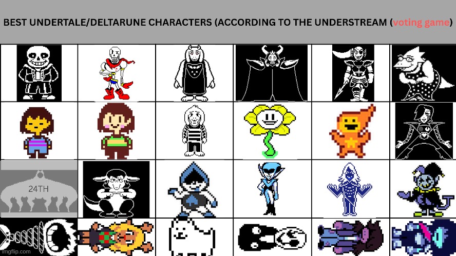 vote 1 | image tagged in voting game,deltarune,undertale | made w/ Imgflip meme maker
