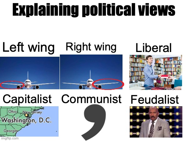 From the creator of "explaining sexualities" and "explaining sexualities - expanded edition" | Explaining political views; Left wing; Liberal; Right wing; Capitalist; Communist; Feudalist | image tagged in politics,puns,family feud,memes | made w/ Imgflip meme maker