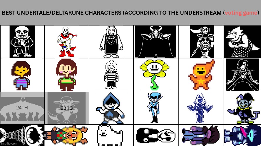 vote 1 !!11!!1111 | image tagged in voting game,undertale,deltarune | made w/ Imgflip meme maker