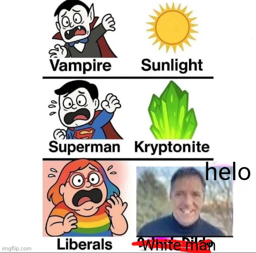 hi | helo; White man | made w/ Imgflip meme maker