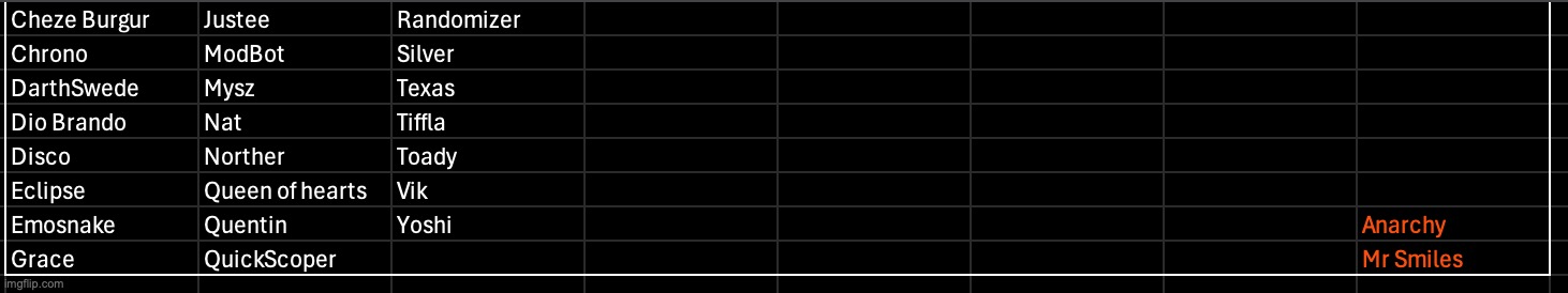 "Are you hot bc I think you're hot" - Drizzy | made w/ Imgflip meme maker