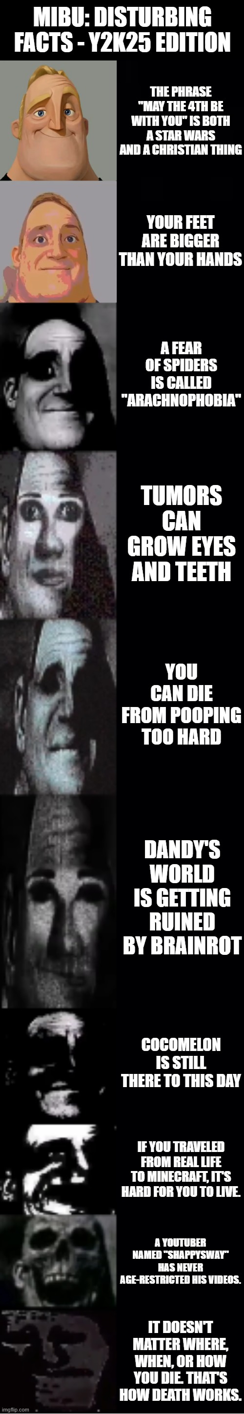 Image Title | MIBU: DISTURBING FACTS - Y2K25 EDITION; THE PHRASE "MAY THE 4TH BE WITH YOU" IS BOTH A STAR WARS AND A CHRISTIAN THING; YOUR FEET ARE BIGGER THAN YOUR HANDS; A FEAR OF SPIDERS IS CALLED "ARACHNOPHOBIA"; TUMORS CAN GROW EYES AND TEETH; YOU CAN DIE FROM POOPING TOO HARD; DANDY'S WORLD IS GETTING RUINED BY BRAINROT; COCOMELON IS STILL THERE TO THIS DAY; IF YOU TRAVELED FROM REAL LIFE TO MINECRAFT, IT'S HARD FOR YOU TO LIVE. A YOUTUBER NAMED "SHAPPYSWAY" HAS NEVER AGE-RESTRICTED HIS VIDEOS. IT DOESN'T MATTER WHERE, WHEN, OR HOW YOU DIE. THAT'S HOW DEATH WORKS. | image tagged in mr incredible becoming uncanny,memes,funny,disturbing | made w/ Imgflip meme maker