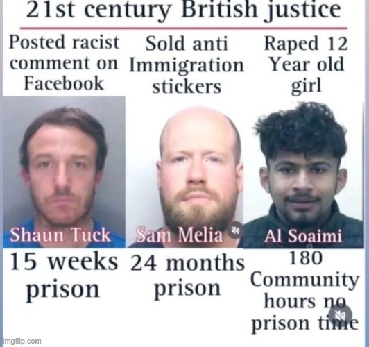 Better called INJUSTICE... | image tagged in england,british,justice,injustice,crime,illegal immigration | made w/ Imgflip meme maker