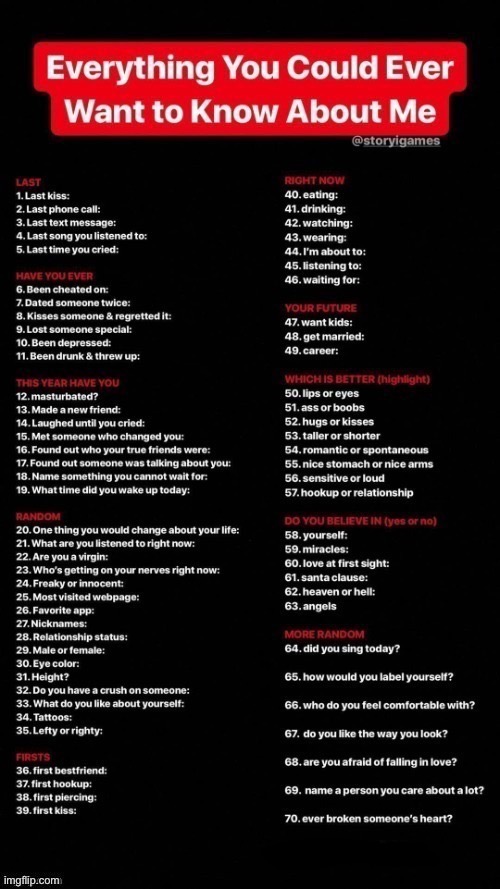 Bored | image tagged in everything you could ever want to know about me | made w/ Imgflip meme maker
