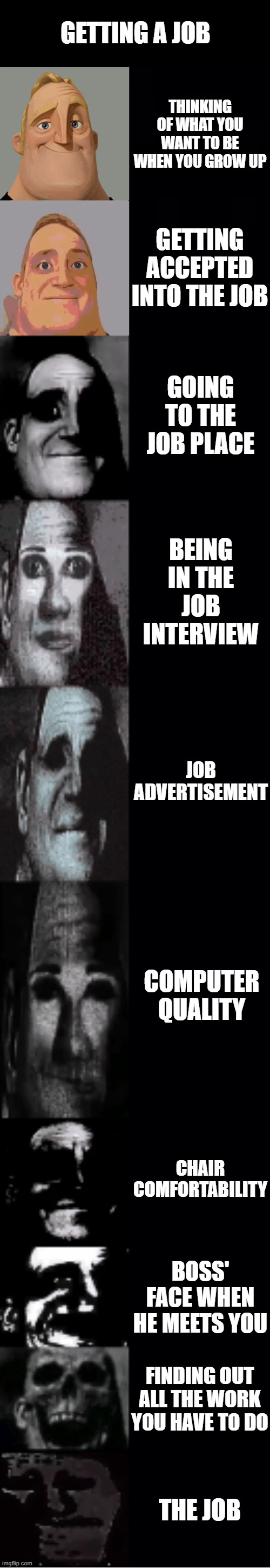 I'm just a kid, so IDK for sure | GETTING A JOB; THINKING OF WHAT YOU WANT TO BE WHEN YOU GROW UP; GETTING ACCEPTED INTO THE JOB; GOING TO THE JOB PLACE; BEING IN THE JOB INTERVIEW; JOB ADVERTISEMENT; COMPUTER QUALITY; CHAIR COMFORTABILITY; BOSS' FACE WHEN HE MEETS YOU; FINDING OUT ALL THE WORK YOU HAVE TO DO; THE JOB | image tagged in mr incredible becoming uncanny | made w/ Imgflip meme maker