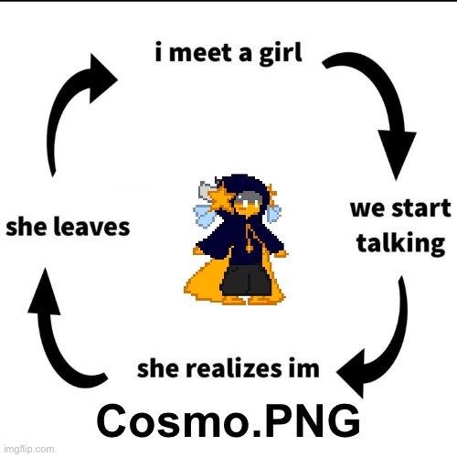 I meet a girl | Cosmo.PNG | image tagged in i meet a girl | made w/ Imgflip meme maker