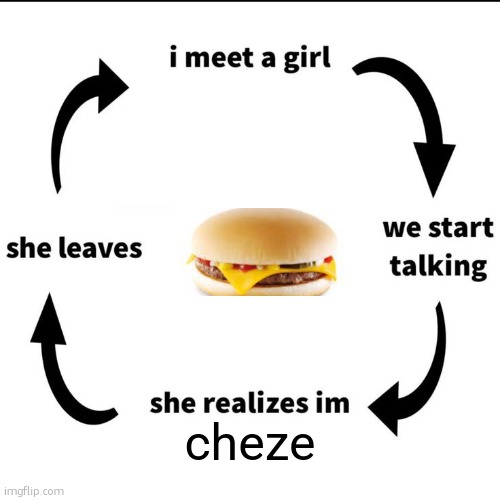 I meet a girl | cheze | image tagged in i meet a girl | made w/ Imgflip meme maker