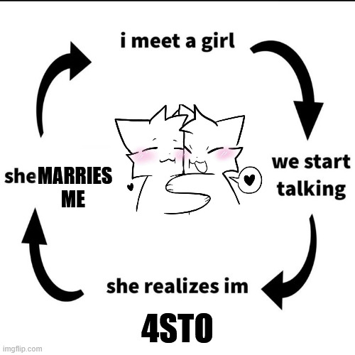 I meet a girl | MARRIES ME; 4STO | image tagged in i meet a girl | made w/ Imgflip meme maker