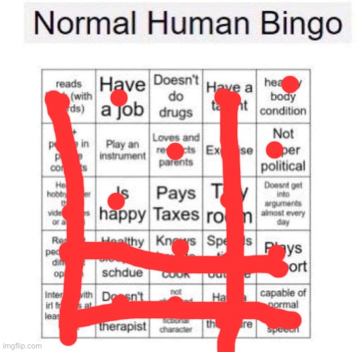 Normal human bingo | image tagged in normal human bingo | made w/ Imgflip meme maker